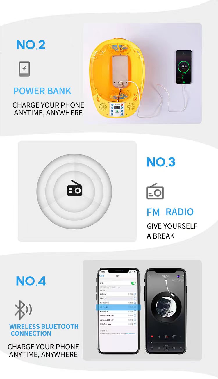 Construction Hard Hat Solar Helmet with 4 Fans,2 Face Masks,Double Cooling,Headlamp, Bluetooth Function,USB Phone Charging Port,Built-in High Capacity Battery for Home Improvement